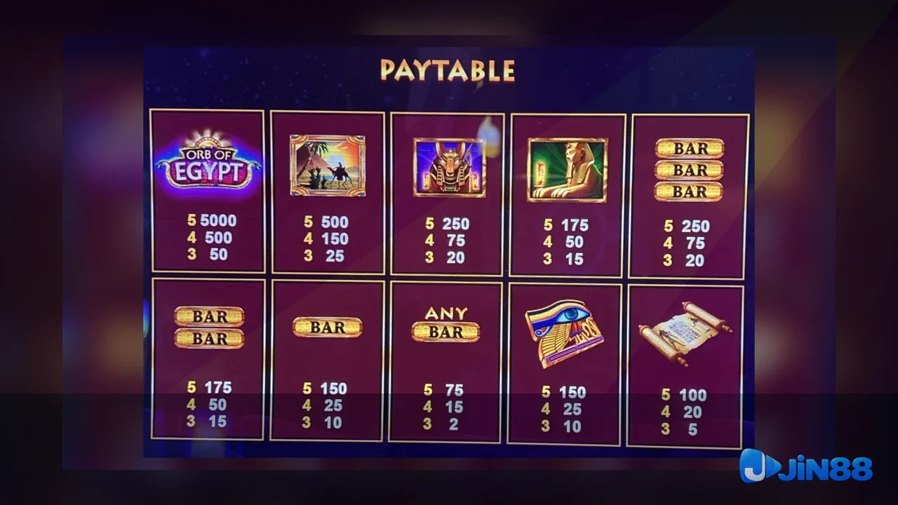 Cách kiểm tra nguồn trước khi đọc nội dung Game – checklist trước khi liên hệ hỗ trợ cho người mới
